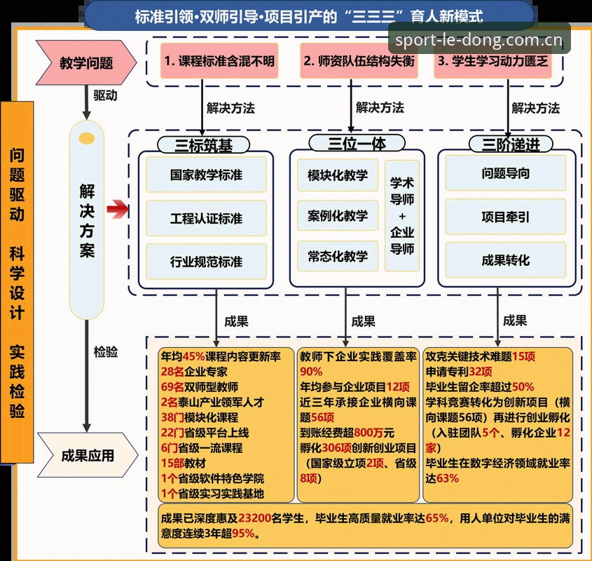 曼联中场重组全面解析：托纳利与埃德松双线引援策略深度解读