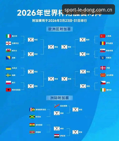 乐动体育平台观赛指南：从德国队世界杯大名单看懂2026争冠之路